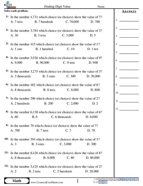 common core worksheets|CommonCoreSheets.com: Free distance learning and math .